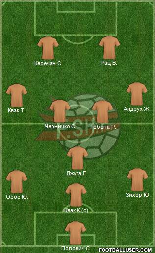 Albania Formation 2013