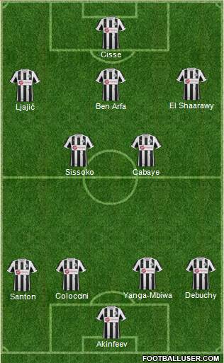 Newcastle United Formation 2013