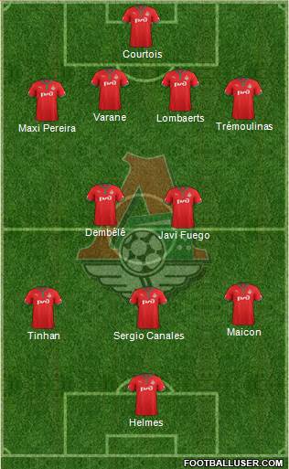 Lokomotiv Moscow Formation 2013