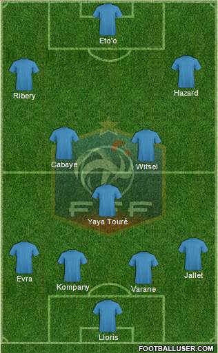France Formation 2013