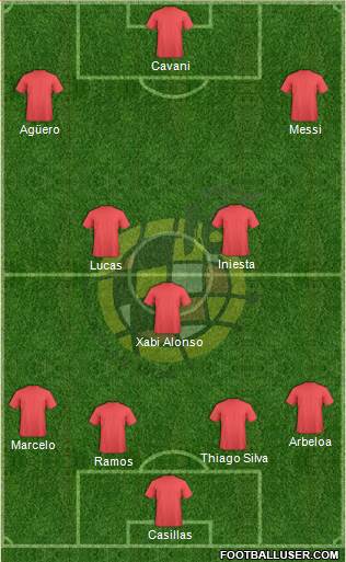 Spain Formation 2013