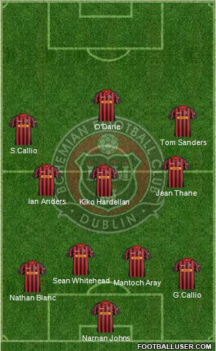 Bohemian F.C. Formation 2013