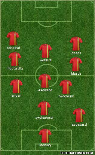 Wales Formation 2013