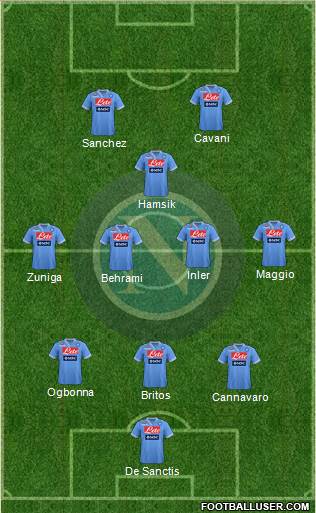 Napoli Formation 2013