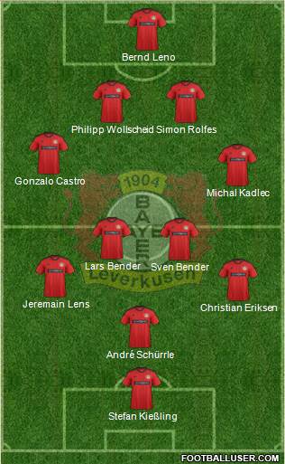 Bayer 04 Leverkusen Formation 2013