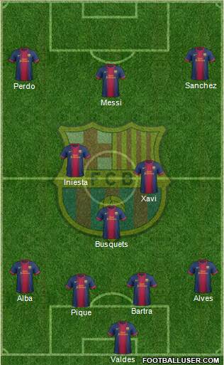 F.C. Barcelona Formation 2013