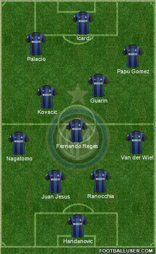 F.C. Internazionale Formation 2013