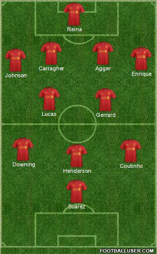 Liverpool Formation 2013