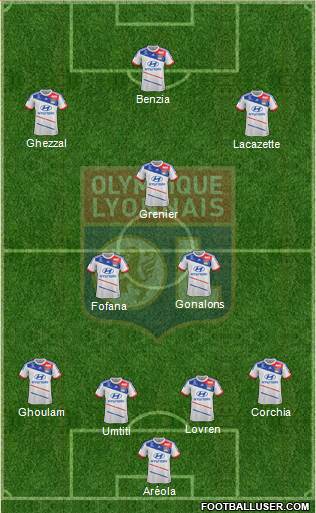 Olympique Lyonnais Formation 2013