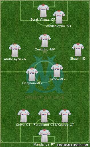 Olympique de Marseille Formation 2013