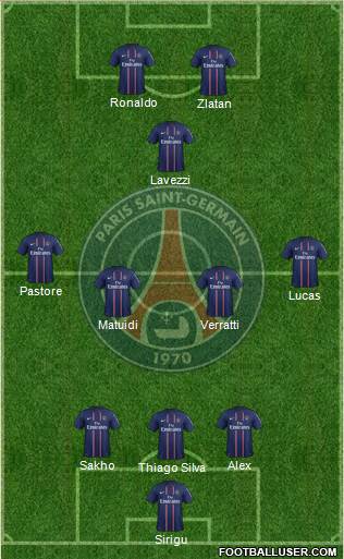 Paris Saint-Germain Formation 2013