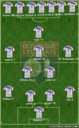 Olympique Lyonnais Formation 2013