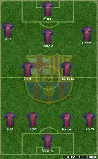 F.C. Barcelona Formation 2013