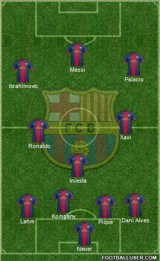 F.C. Barcelona Formation 2013