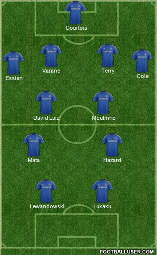 Chelsea Formation 2013