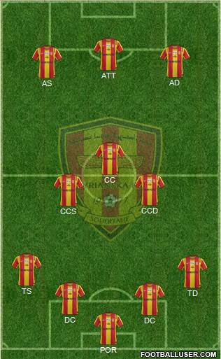 Syrianska FC Formation 2013