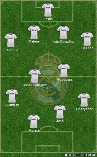 R. Madrid Castilla Formation 2013