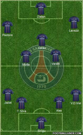 Paris Saint-Germain Formation 2013