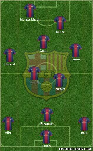 F.C. Barcelona Formation 2013