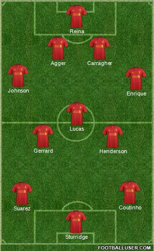 Liverpool Formation 2013