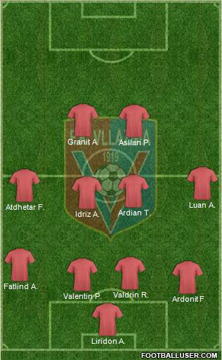 KS Vllaznia Shkodër Formation 2013