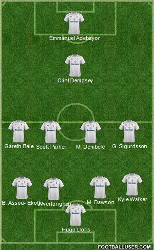 Tottenham Hotspur Formation 2013