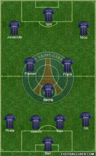 Paris Saint-Germain Formation 2013