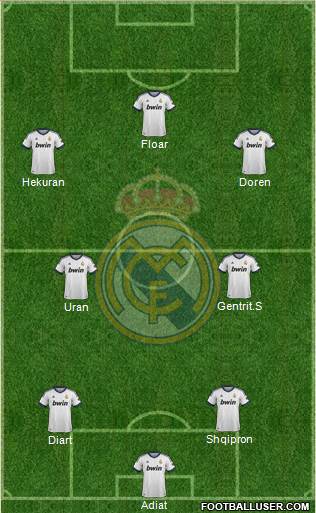Real Madrid C.F. Formation 2013