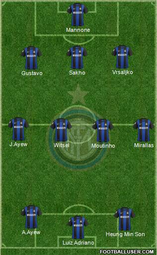 F.C. Internazionale Formation 2013