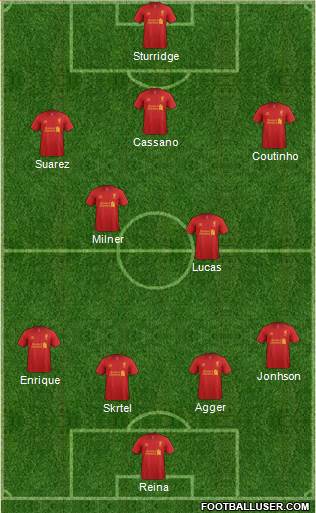 Liverpool Formation 2013