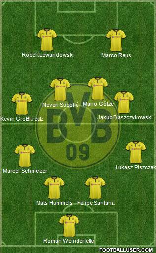Borussia Dortmund Formation 2013