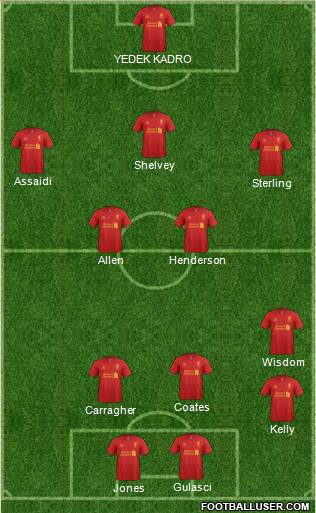 Liverpool Formation 2013