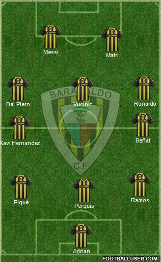 Barakaldo C.F. Formation 2013