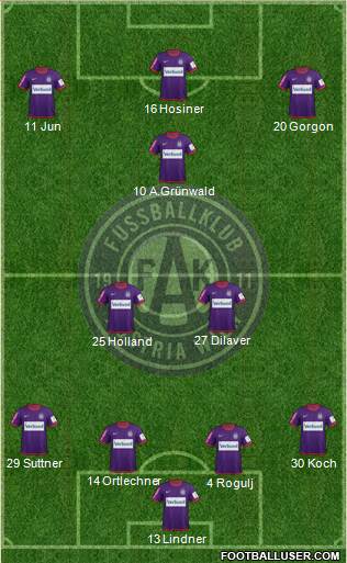 FK Austria Wien Formation 2013