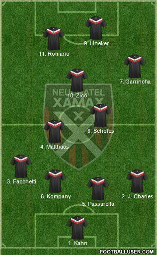 Neuchâtel Xamax FC Formation 2013