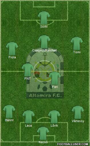Club Altamira F.C. Formation 2013