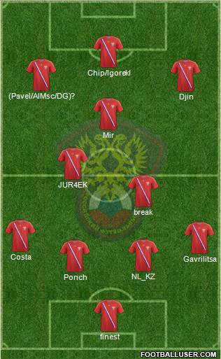 Russia Formation 2013