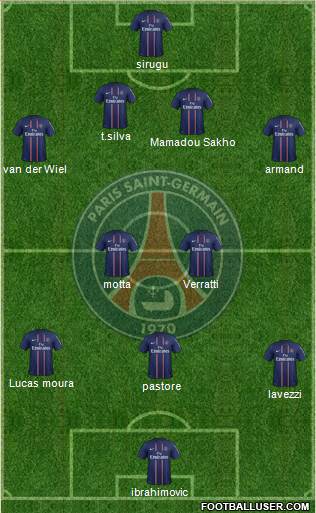 Paris Saint-Germain Formation 2013