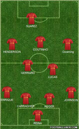 Liverpool Formation 2013