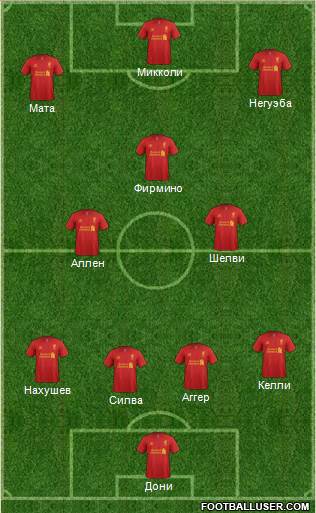 Liverpool Formation 2013