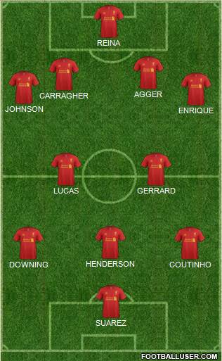 Liverpool Formation 2013