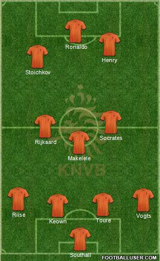 Holland Formation 2013