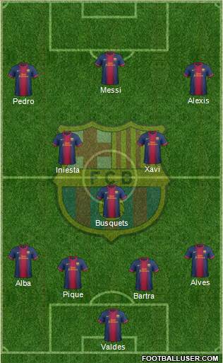 F.C. Barcelona Formation 2013