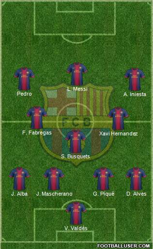 F.C. Barcelona Formation 2013