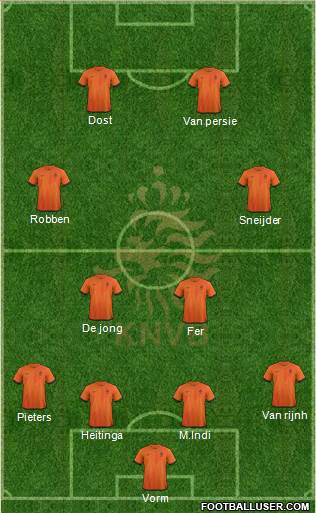 Holland Formation 2013