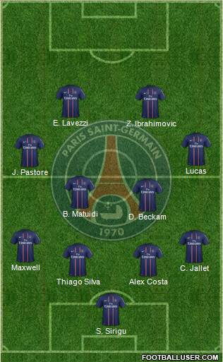 Paris Saint-Germain Formation 2013