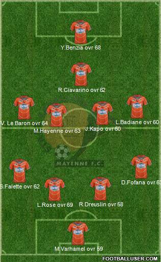Stade Lavallois Mayenne FC Formation 2013
