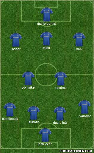 Chelsea Formation 2013