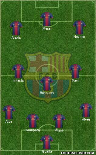 F.C. Barcelona Formation 2013