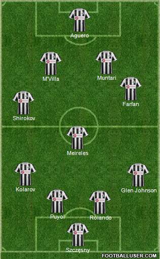 Newcastle United Formation 2013